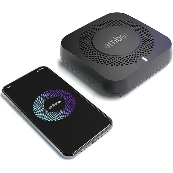 Smart Cloud Storage Device with 512GB SSD