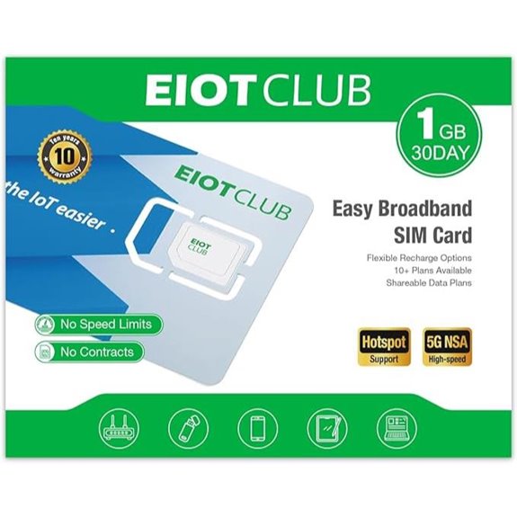 EIOTCLUB 5G/4G LTE Data SIM for Hotspots and Devices