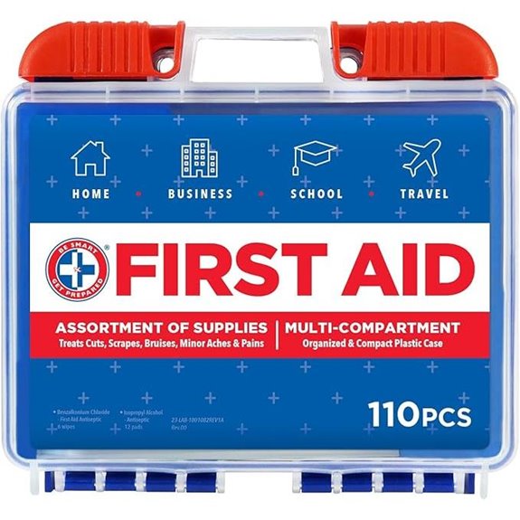 Be Smart Get Prepared 110-Piece First Aid Kit