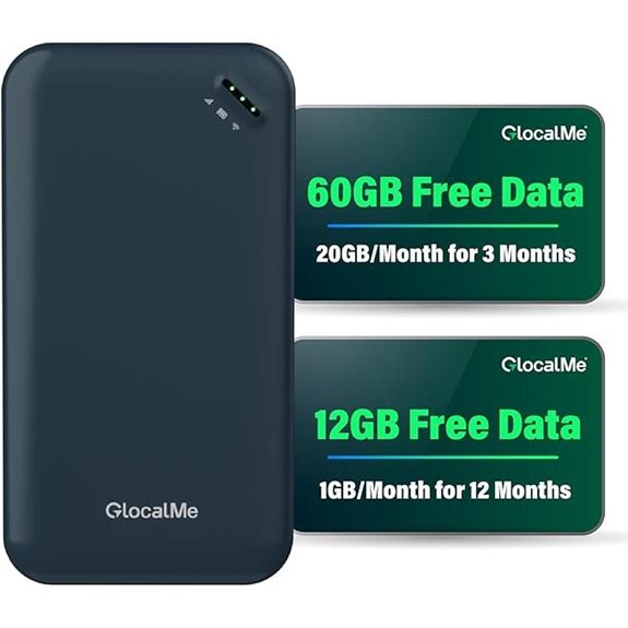 GlocalMe UPP 4G Mobile Hotspot Global Data