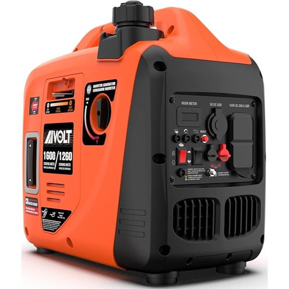 AIVOLT 1600W Quiet Inverter Generator for Camping and Home