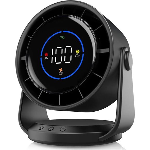 YOSHENMO Rechargeable Desk Fan with Digital Display