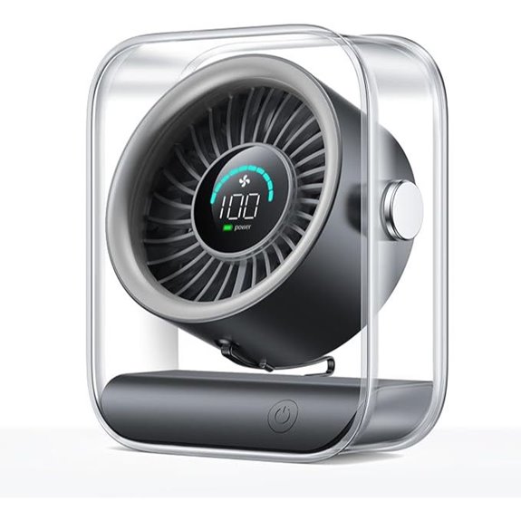 KIMMOO Rechargeable USB Desk Fan with Turbo Airflow