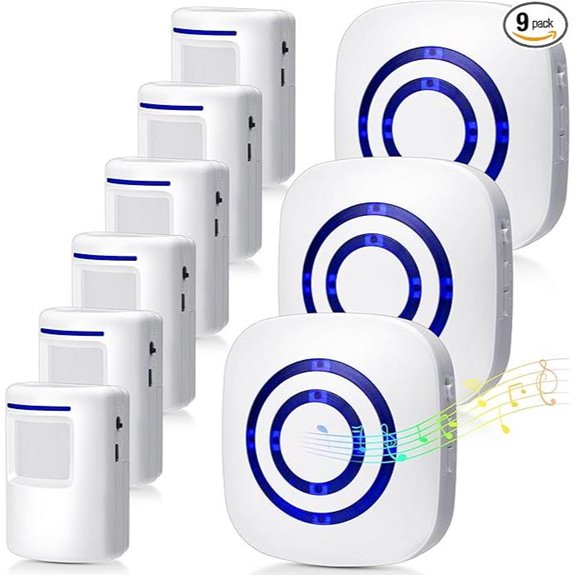 Mimorou Wireless Motion Sensor Security Alarm System